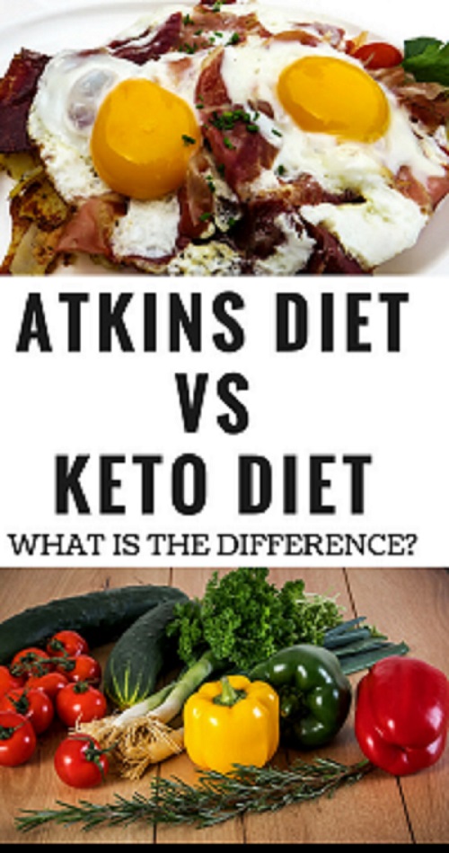 Atkins vs Keto Diet